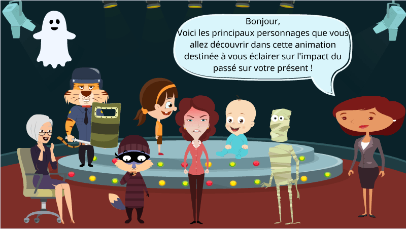 Parties dissociatives personnages Personnages mémoire traumatique et parties dissociatives